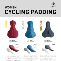 Odlo Dames Essential 3/4 Fietsbroek -VAUDE Winkel iview 1098666 001 pic3 1